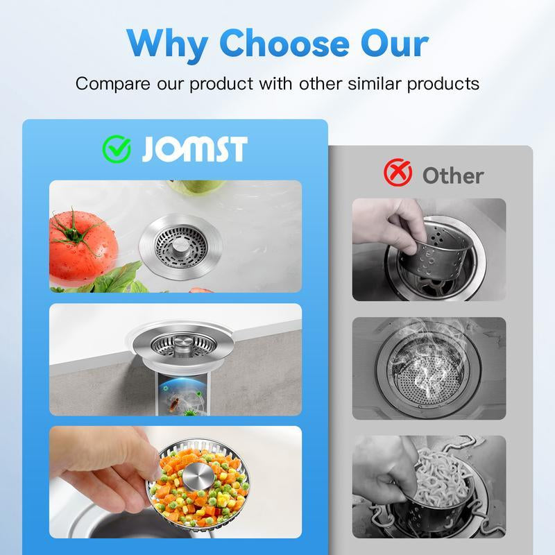3 in 1 Stainless Steel Kitchen Sink Drain Strainer with Anti-Clogging Basket & Odor Isolation for US Standard 3-1/2 Inch Drains 1Pcs