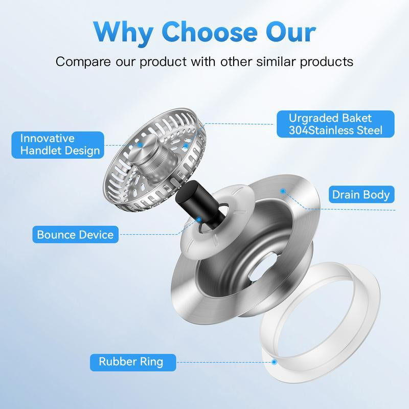 3 in 1 Stainless Steel Kitchen Sink Drain Strainer with Anti-Clogging Basket & Odor Isolation for US Standard 3-1/2 Inch Drains 1Pcs