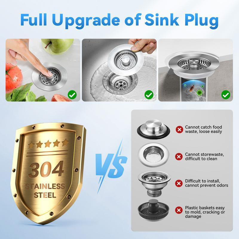 3 in 1 Stainless Steel Kitchen Sink Drain Strainer with Anti-Clogging Basket & Odor Isolation for US Standard 3-1/2 Inch Drains 1Pcs
